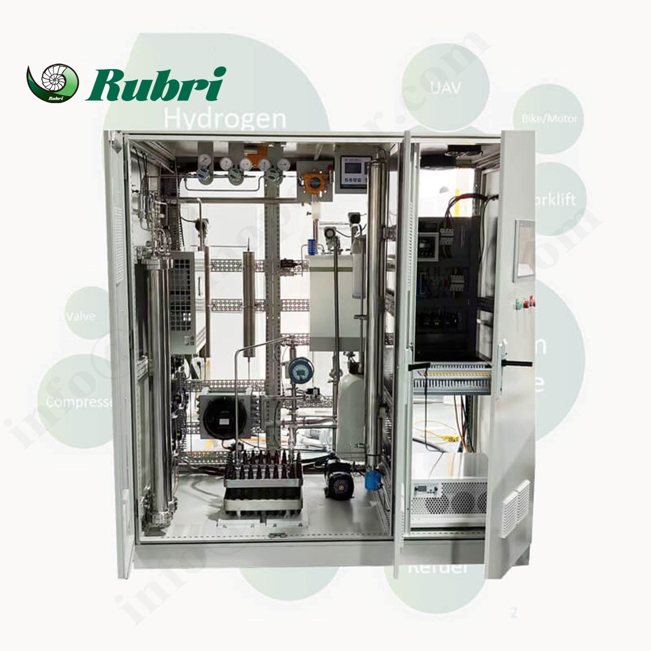 PEM-elektrolysesysteem