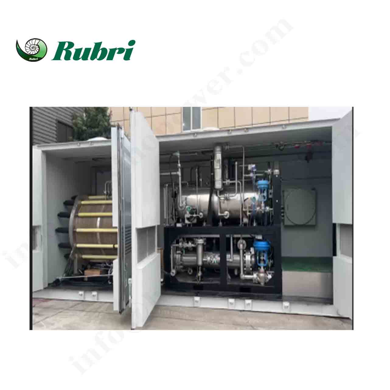 Verschillende soorten waterstofelektrolyzer en hun functies