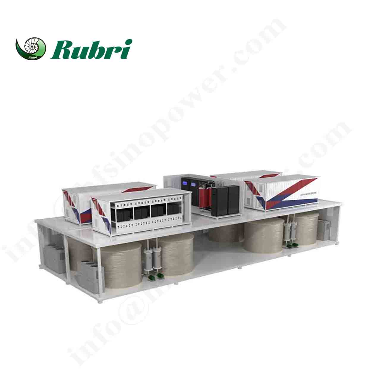 Methoden voor het verbeteren van de prestaties bij lage temperaturen van flowbatterijen