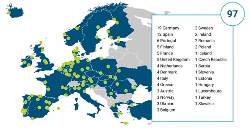EU publiceert rapport over de status van de schone waterstofindustrie in 2026.